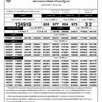 ใบตรวจหวย16กันยายน2559
